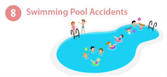 swimming pool accidents